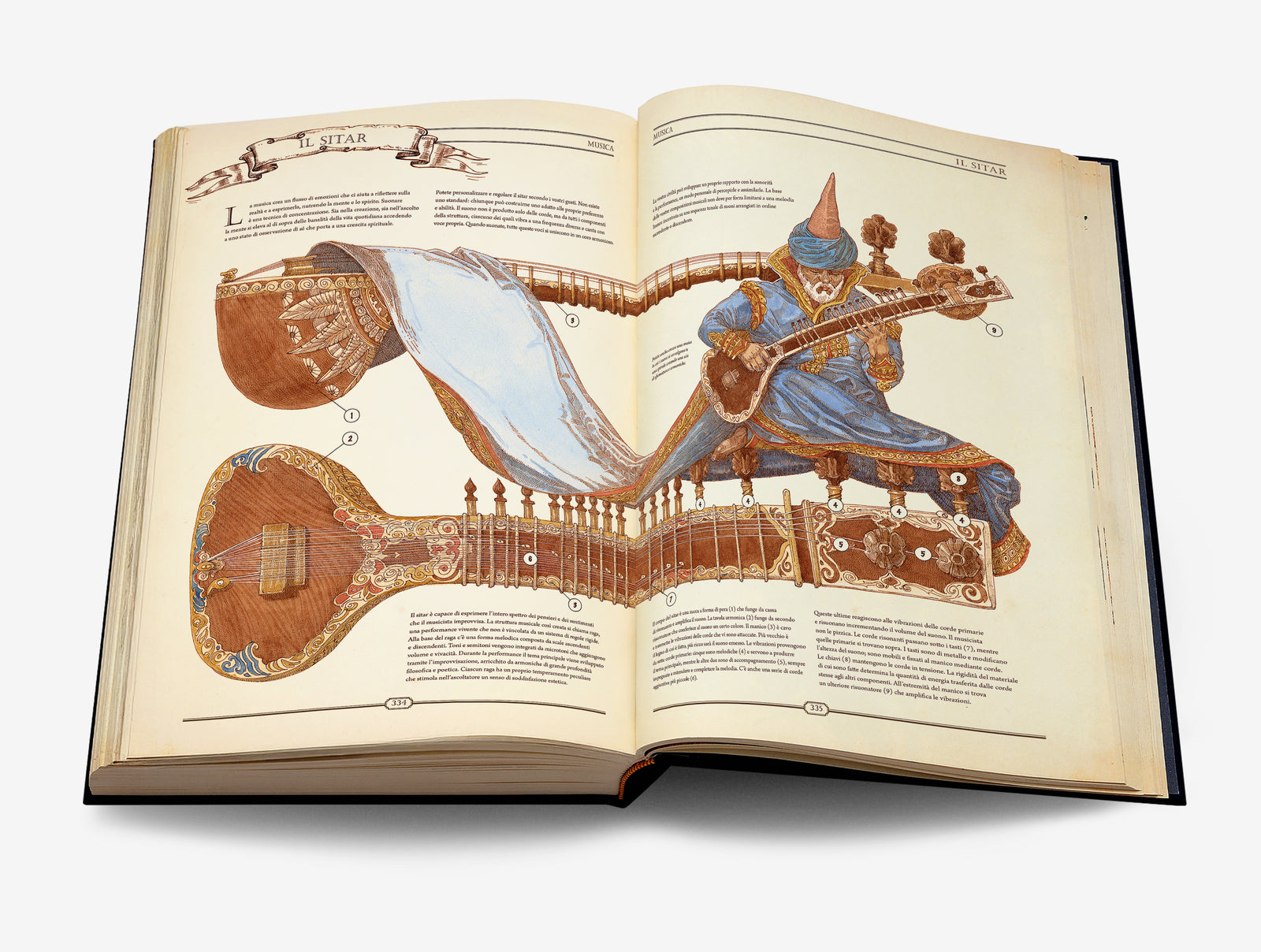 The Book. Il manuale definitivo per la ricostruzione della civiltà image #6