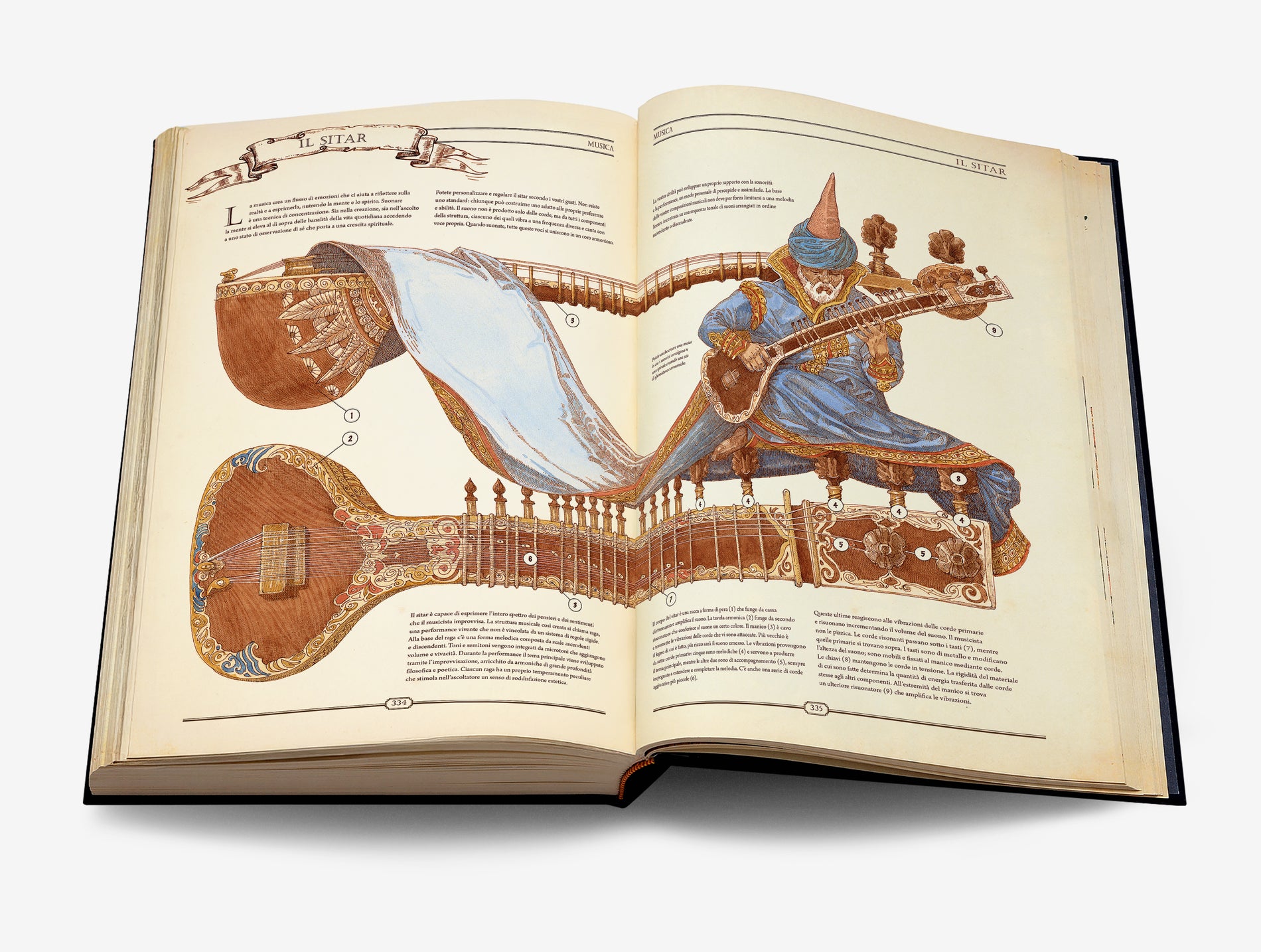 The Book. Il manuale definitivo per la ricostruzione della civiltà image #6